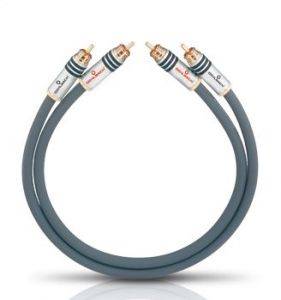 Кабель аналоговый OEHLBACH 2088 NF 14 Master Set 2RCA-2RCA (1.5 m)