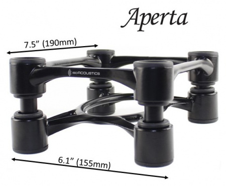 IsoAcoustics Aperta