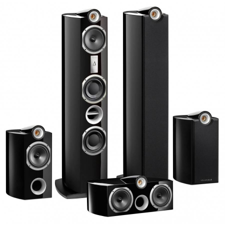 Triangle Signature Delta