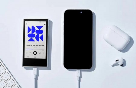 Astell&Kern Activo P1