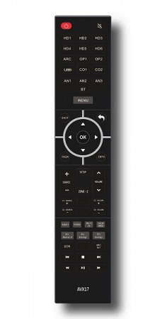 IOTAVX AVX17