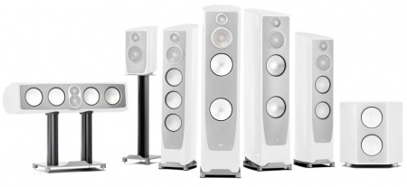 Paradigm Persona 7F