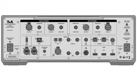 T+A SDV 3100 HV