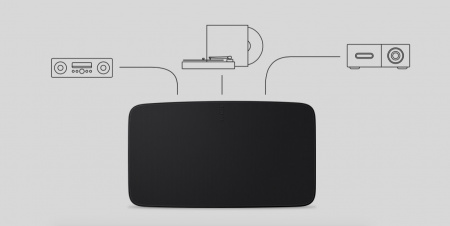 Sonos Five