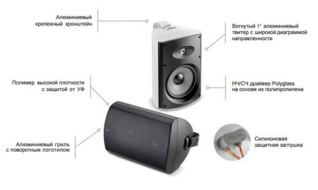 Focal 100 OD8