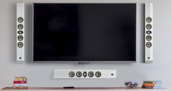 Focal On Wall 301