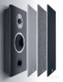 Heco Ambient 22 F
