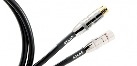 Atlas Hyper dd XLR, 1.0 m