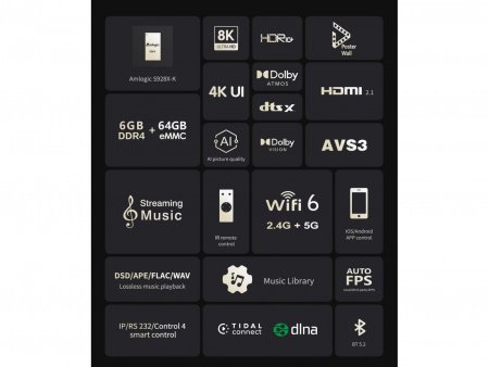 Zidoo Z9X 8K