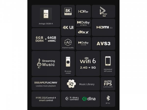 Zidoo Z9X 8K