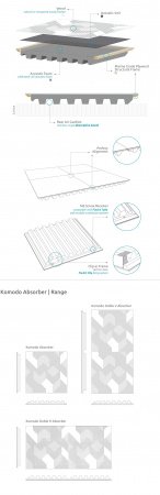 Artnovion Komodo Doble H W - Absorber
